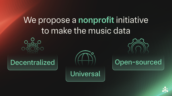 Transforming Security in the Music Industry with blockchain technologies